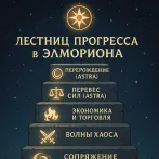 🌌 Лестница прогресса в Элморионе